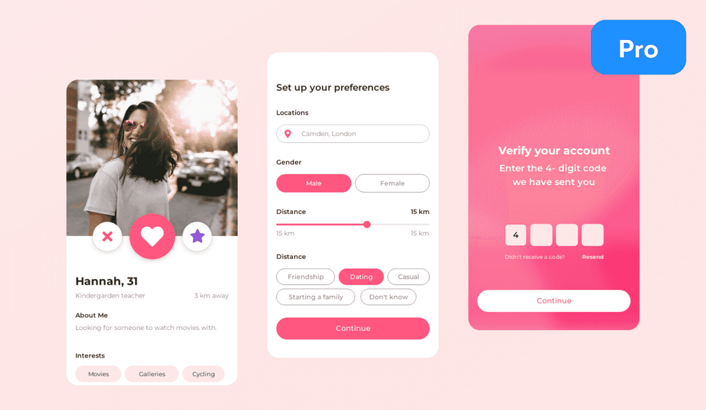 What Users Say Concerning SofiaDate: Individual Evaluations, Ratings, Reviews